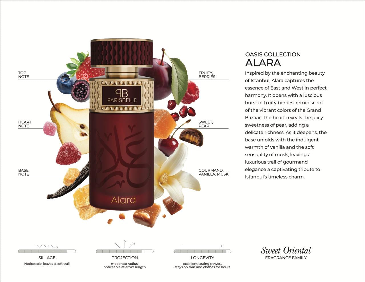 Alara Parisbelle UAE - Oasis Collection