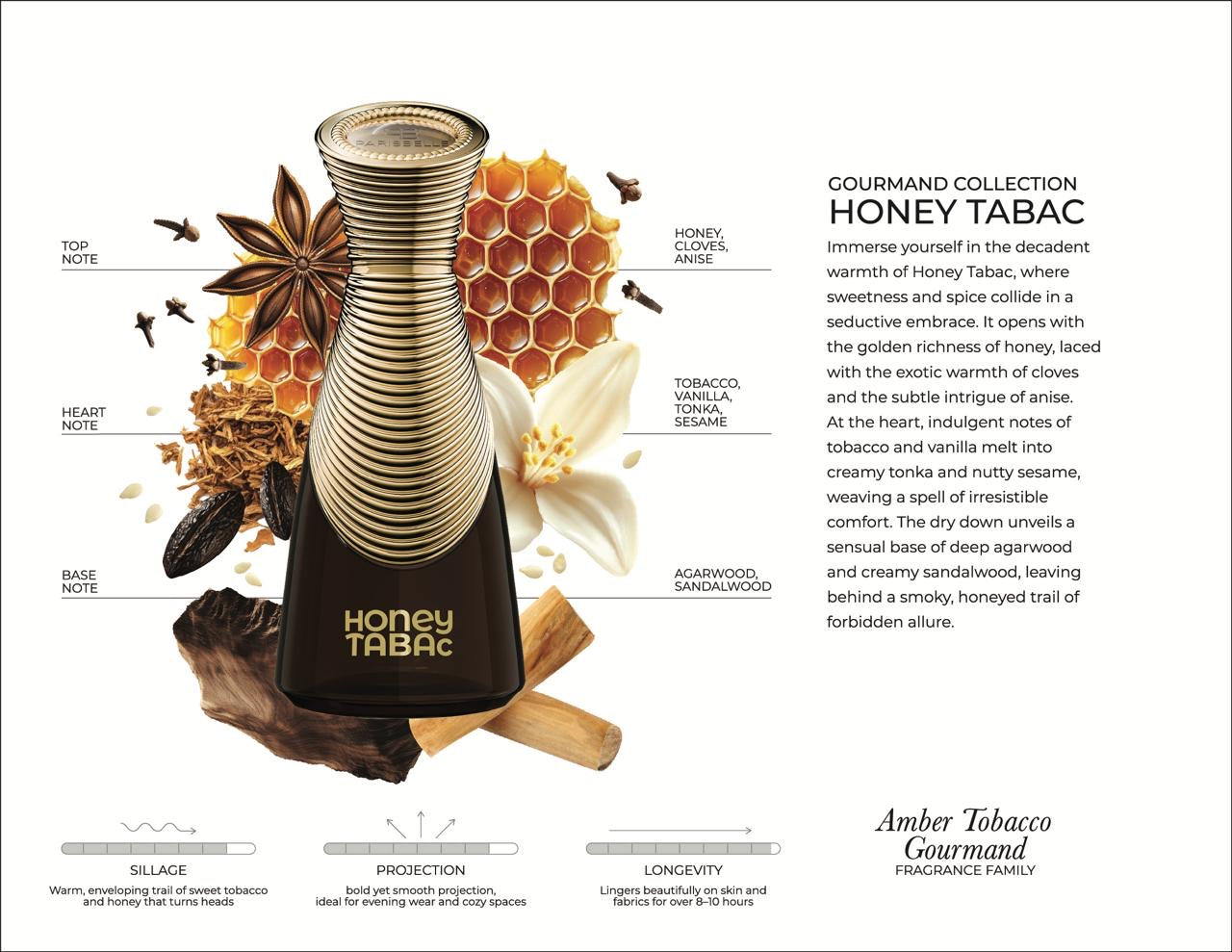 Honey Tobac Parisbelle UAE - Gourmand Collection