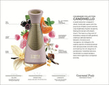 Candimallo Parisbelle UAE - Gourmand Collection