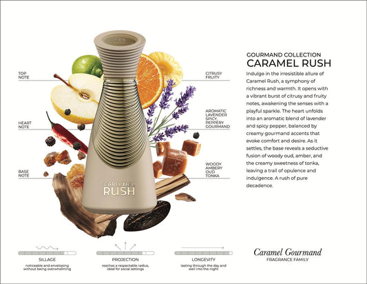 Caramel Rush Parisbelle UAE - Gourmand Collection