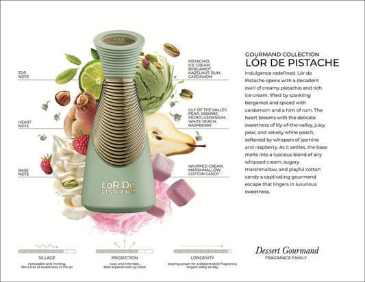 Lor De Pistache Parisbelle UAE - Gourmand Collection