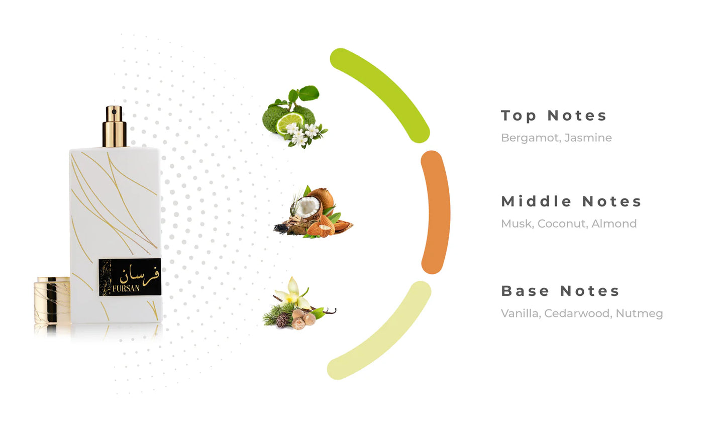 Fursan White Khadlaj Perfumes