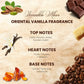 Armaf Dubai Chocolate Eau De Parfum  (100ml)