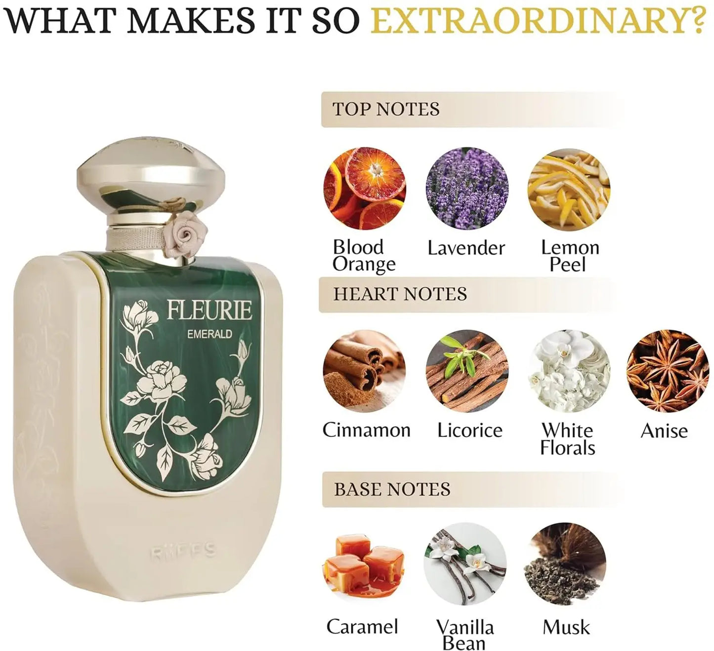 Riiffs Fleurie Emerald For Women EDP 100ml