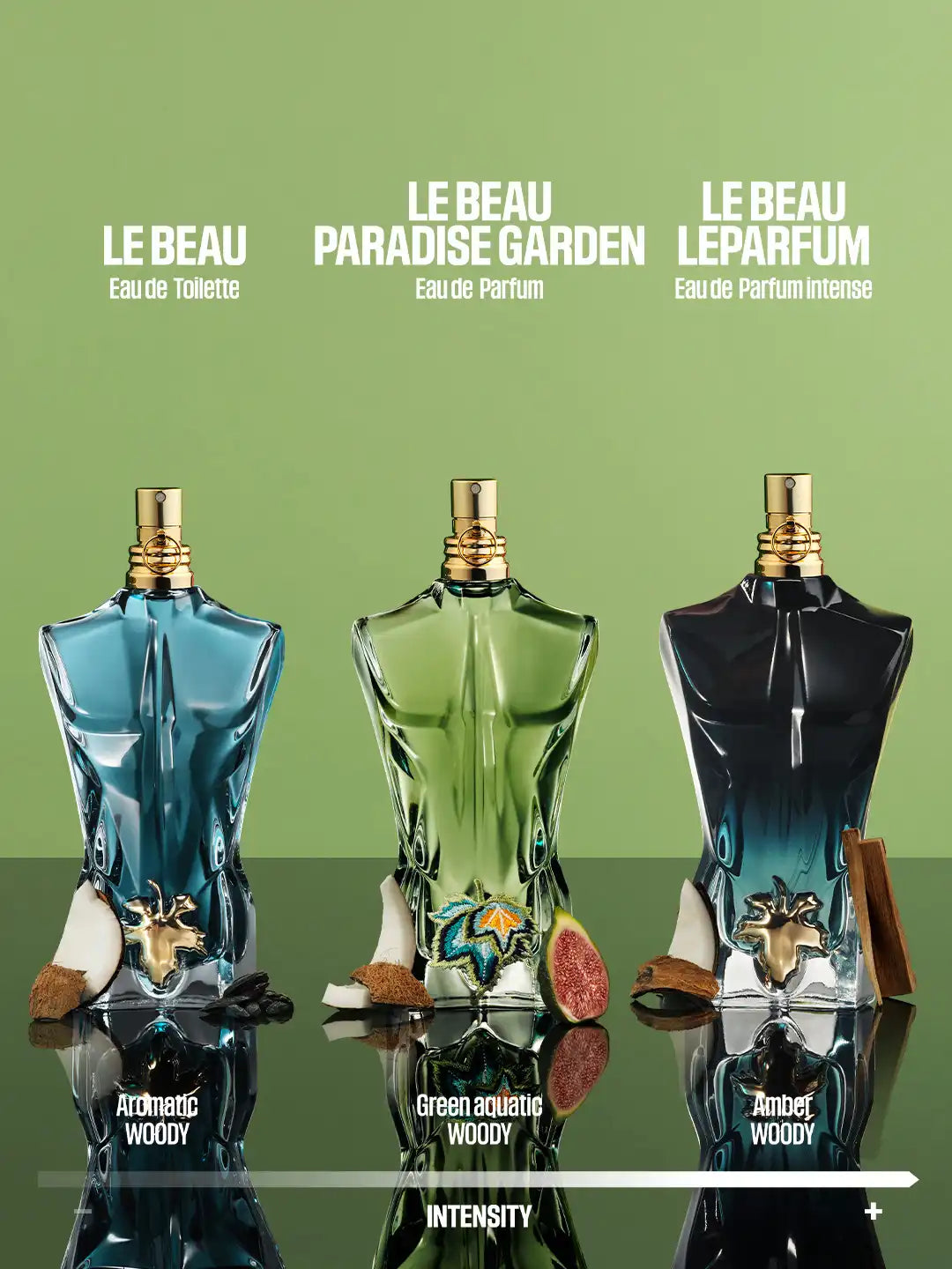 Share Jean Paul Gaultier Le Beau Paradise Garden Eau De Parfum