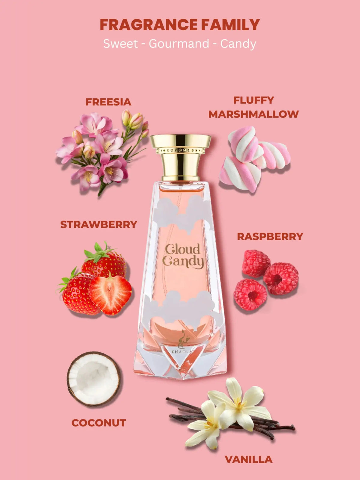Khadlaj Cloud Candy Eau De Parfum 100ml