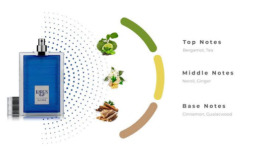 KHADLAJ KARUS BLUE SPICE EAU DE PARFUM 100ML FOR MEN & WOMEN